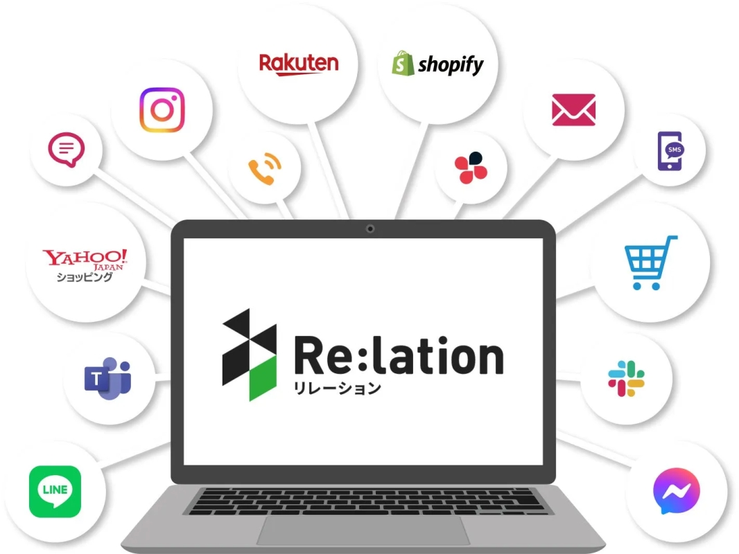 ノートパソコンの画面にRe:lationのロゴが表示され、周りに様々なプラットフォームのアイコンが配置された画像