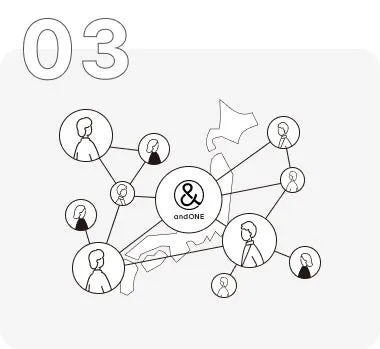 ネットワークを繋いだ人々のイラスト。中心に「&」のロゴと「andONE」の文字があり、人々が繋がり合っている様子が描かれています。