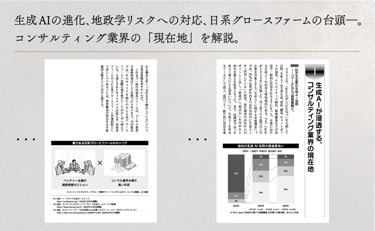 生成AI、グロースファームに関する解説