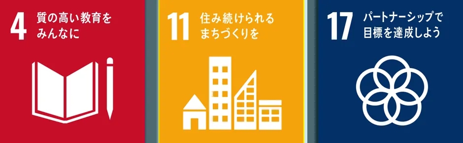 SDGsの目標アイコン