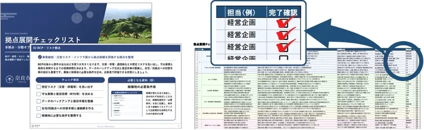 拠点展開チェックリスト メインビジュアル