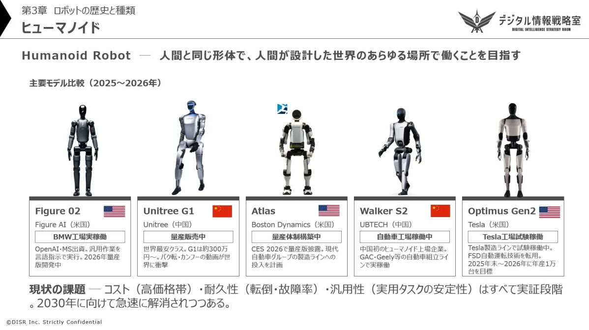 ヒューマノイドロボットの主要モデル比較（2025〜2026年）