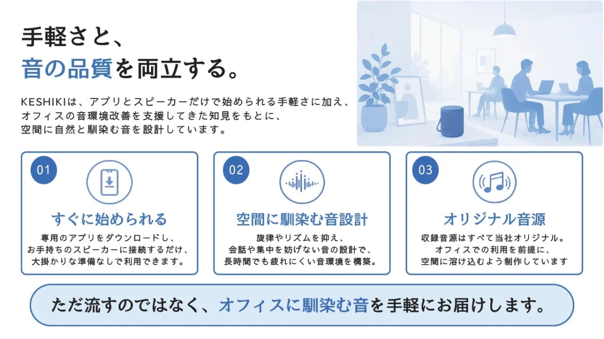 KESHIKIのオフィス向け音響システムを紹介。手軽に導入でき、空間に自然と馴染む音設計とオリジナル音源で、会話や集中を妨げずに快適な音環境を提供します。